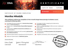 Certyfikat_DNA_Monika_Młodzik